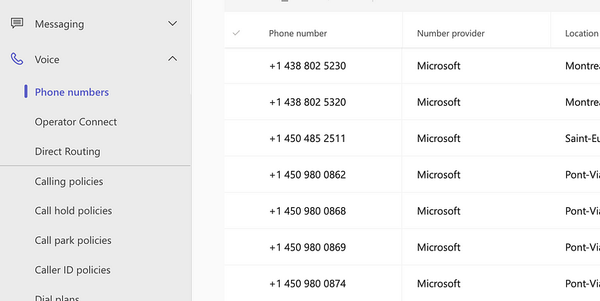 Solutions for Managing Direct Routing Numbers in Teams